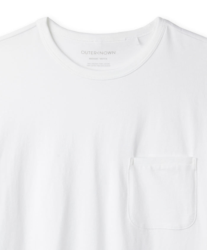 Closeup of collar of plain white t-shirt