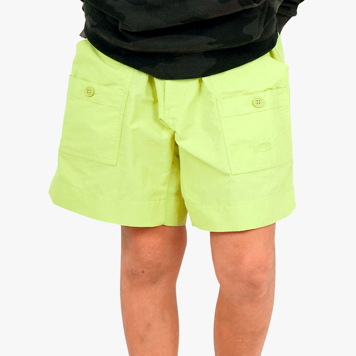 Anenome $Model is Size 26$
